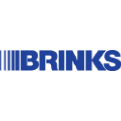 BRINKS CO logo