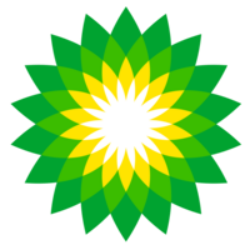 British Petroleum logo