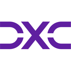 DXC TECHNOLOGY CO logo