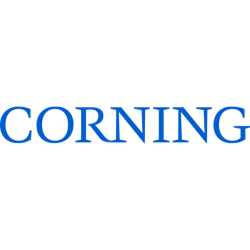 Corning Inc. logo