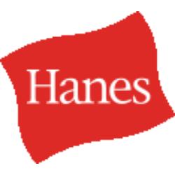 HANESBRANDS INC logo