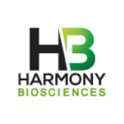 HARMONY BIOSC HOLD INC logo