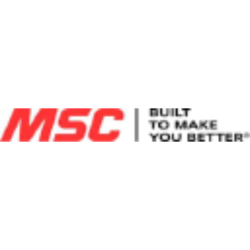 MSC INDUSTRIAL DIRECT  -CL A logo