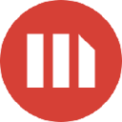 MicroStrategy Inc.