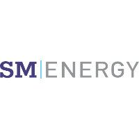 SM ENERGY CO logo
