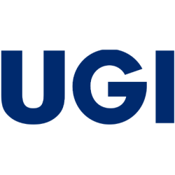 UGI CORP logo
